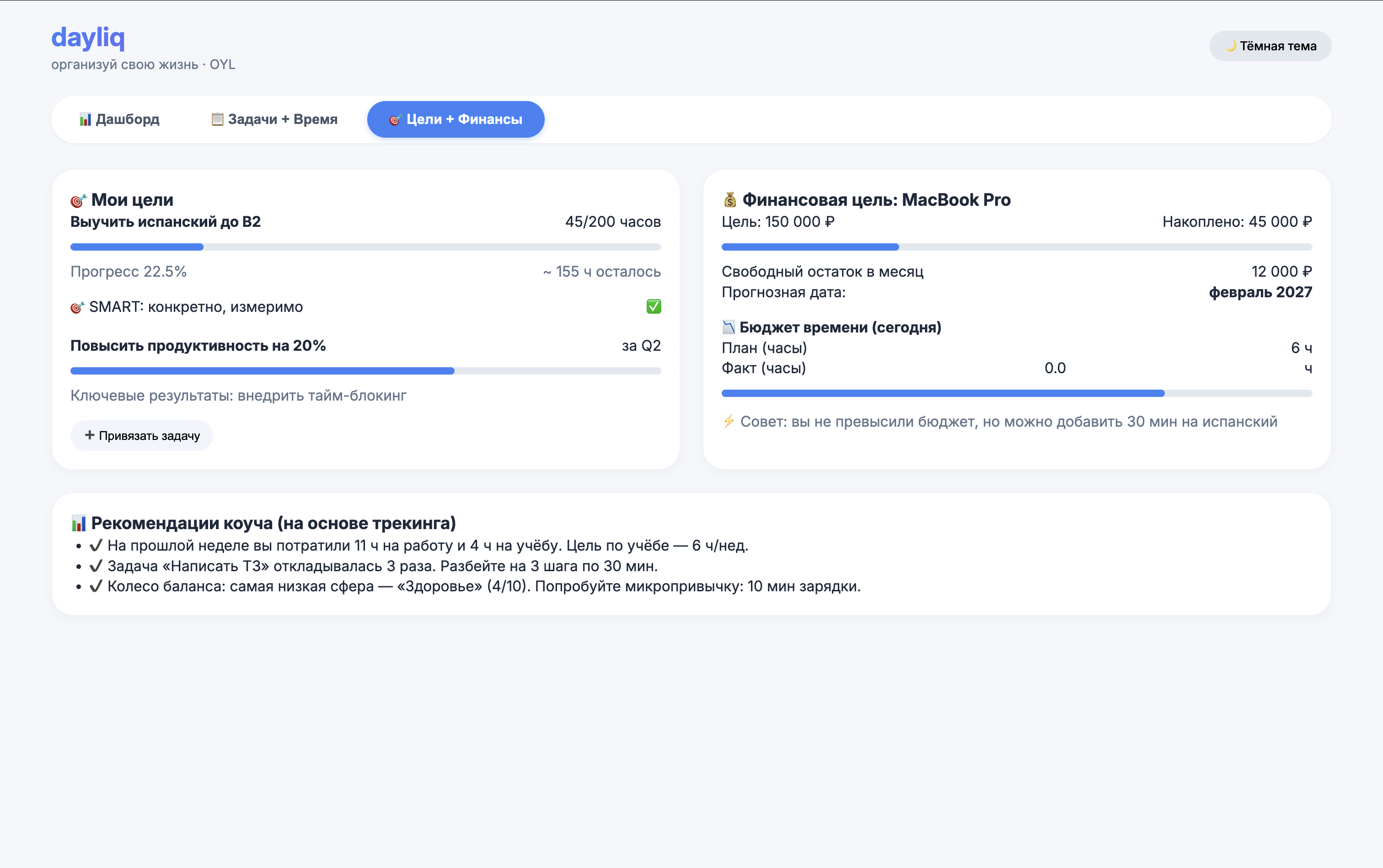 Цели и финансовый планировщик Dailyq с прогнозом накоплений